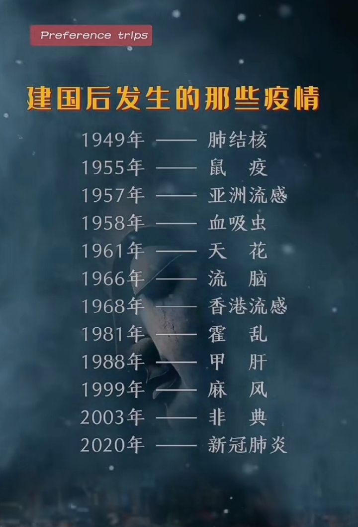 国内疫情最新数据消息,国内疫情最新数据消息今天新增-第2张图片