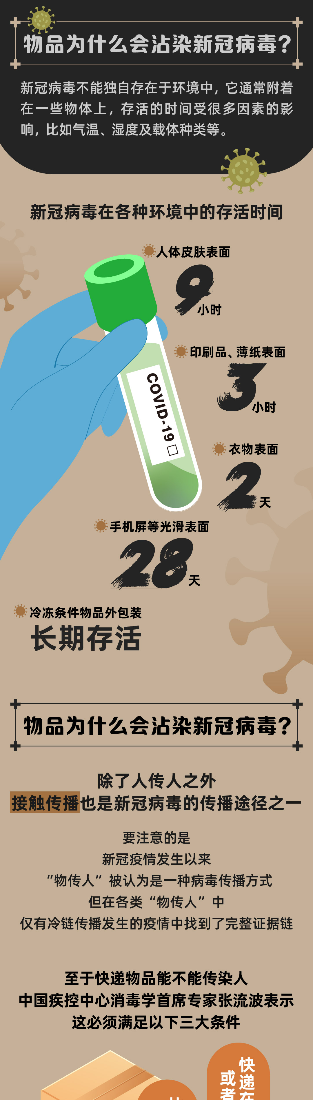 杭州新增9例本土确诊︰(杭州新增9例病例详情)-第1张图片
