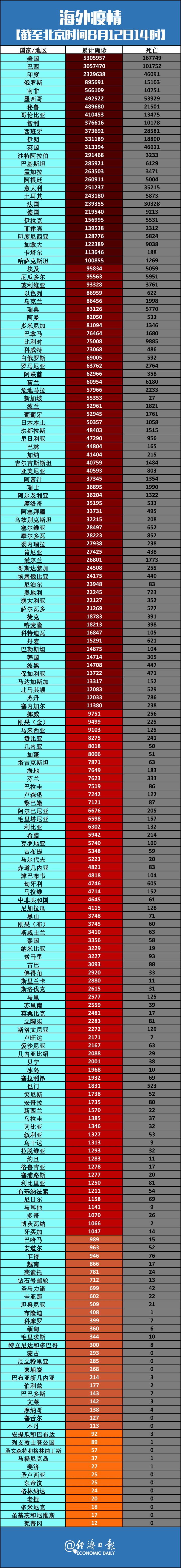 杭州新增9例本土确诊︰(杭州新增9例病例详情)-第2张图片