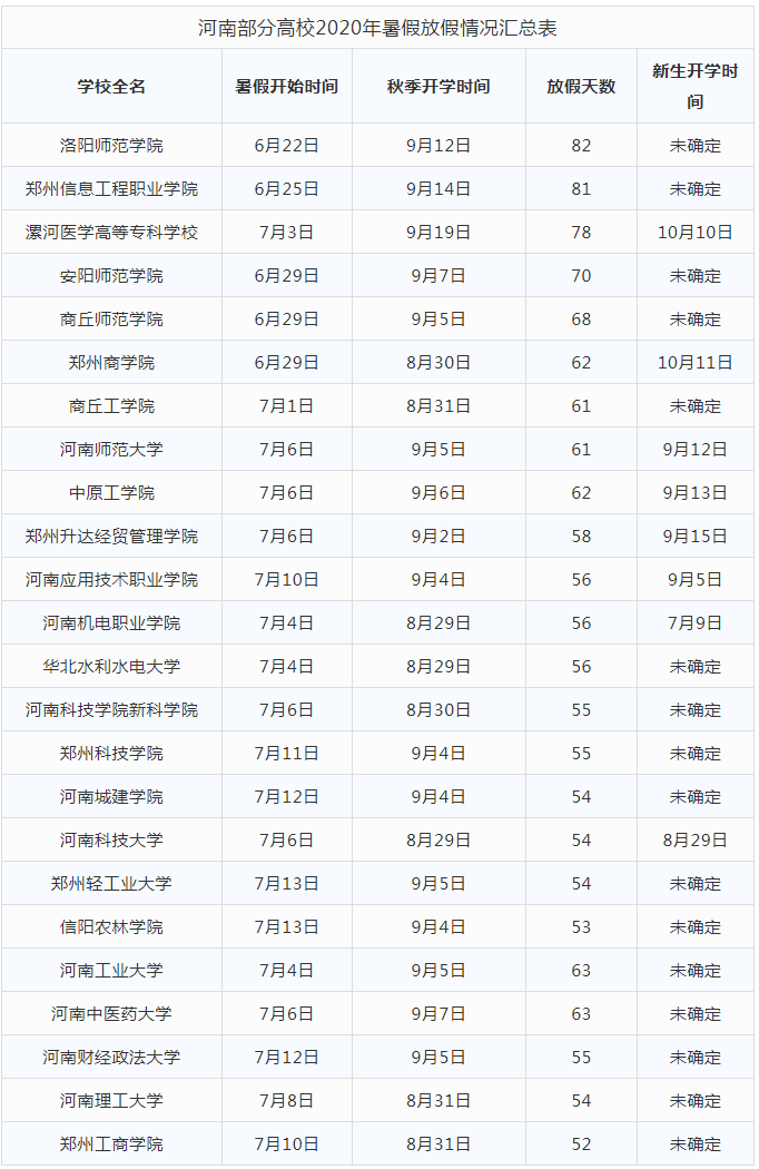 快递什么时候停运2020〃快递什么时候停运20201年-第1张图片