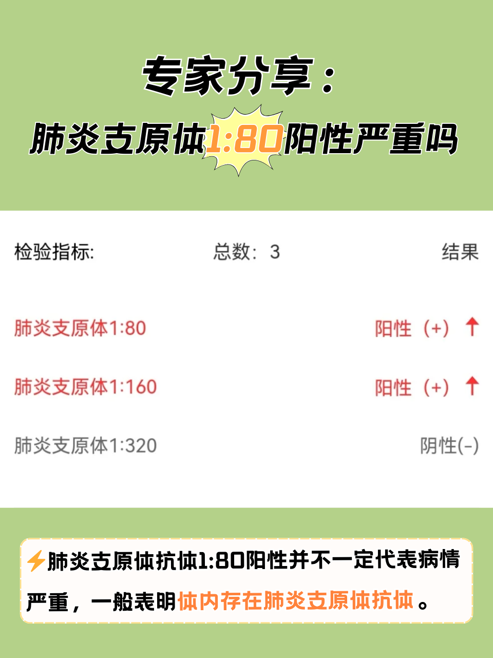 天津新增10例阳性感染者︰(天津新增10例阳性感染者是哪里的)-第1张图片