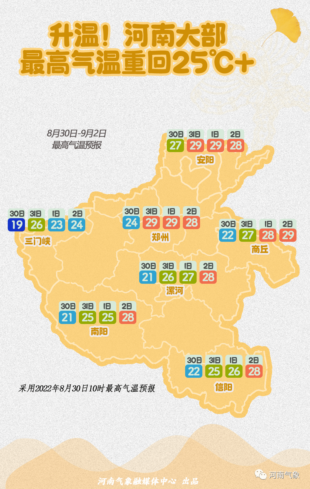 “31省区市新增27例” 31省区市新增14例？