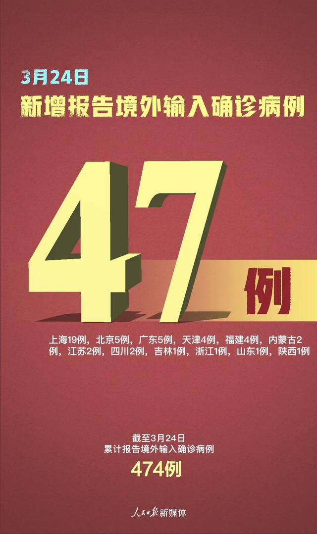 广东新增2例本土确诊病例〃广东新增2例本土确诊病例轨迹-第1张图片