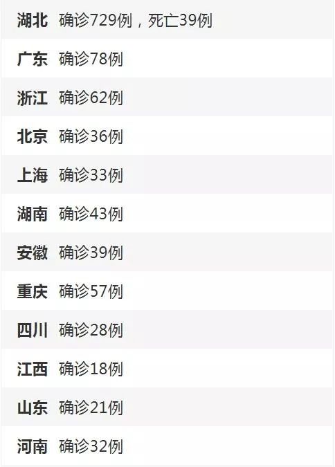 「北京现在多少例肺炎」〃北京现在多少例肺炎了-第1张图片
