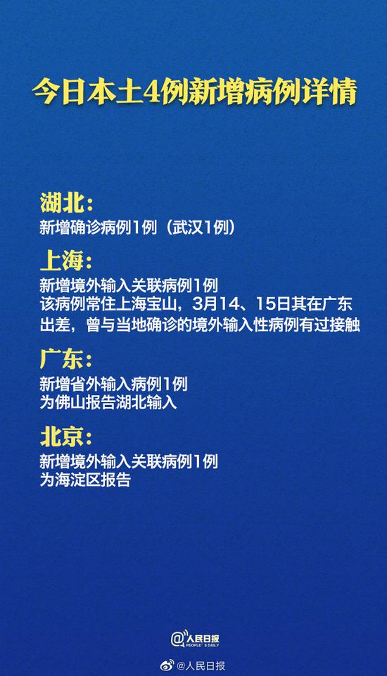 【上海疫情最新消息今天新增/上海疫情最新情况昨天新增】-第1张图片