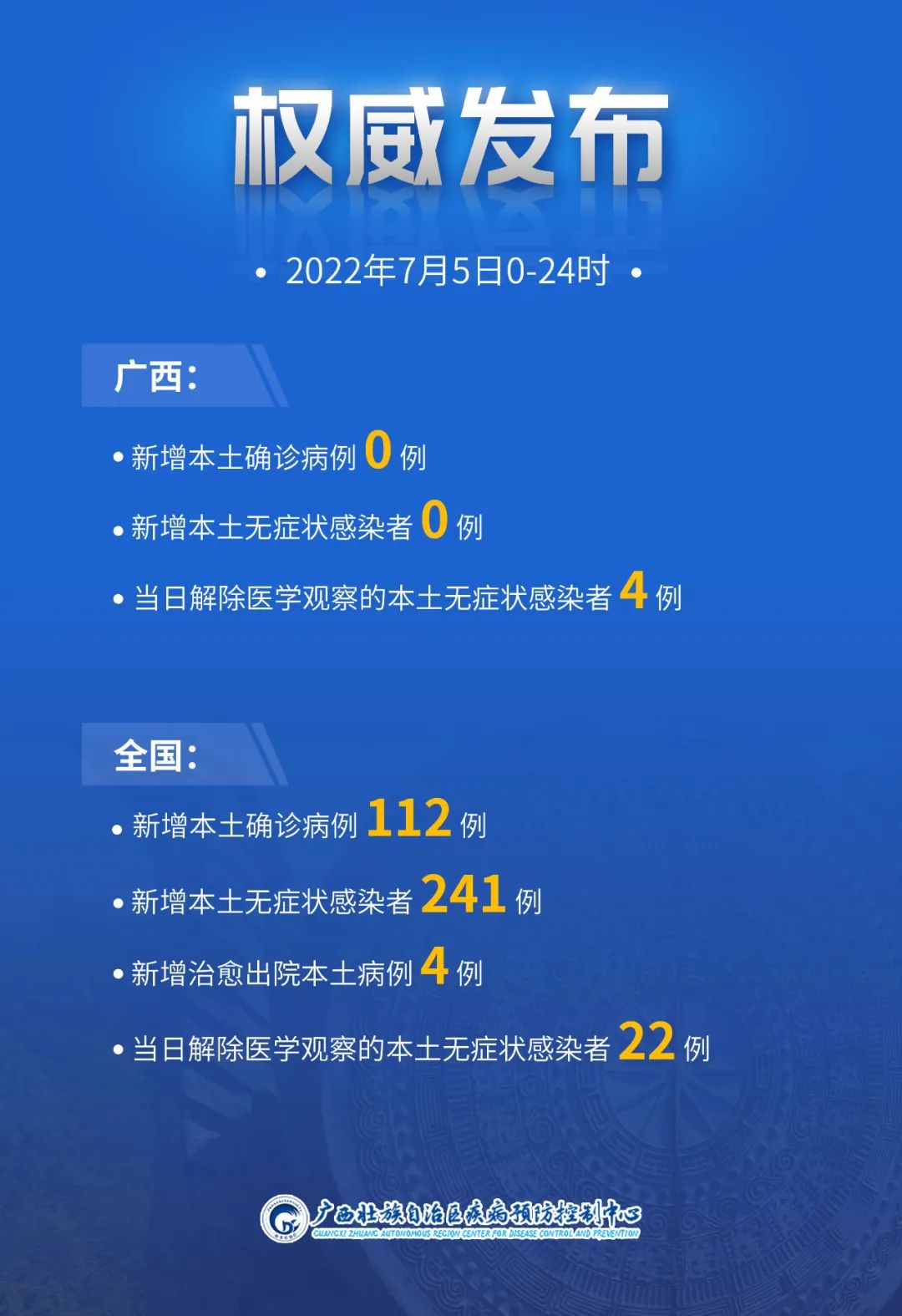 “沈阳新增5例本土确诊” 沈阳新增5例本土确诊病例？-第2张图片