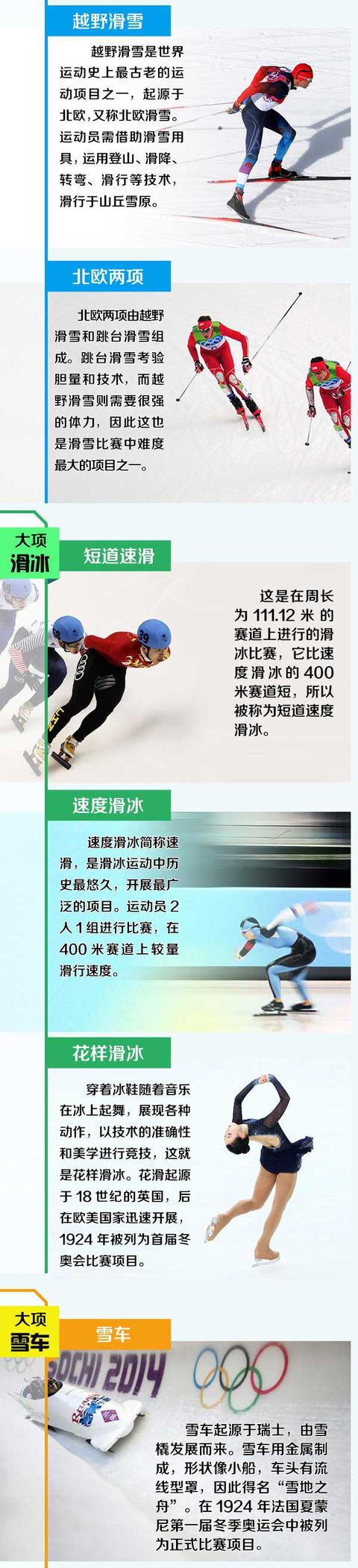 2022冬奥会什么时间开始︰(2022冬奥会什么时间开始举办)-第1张图片