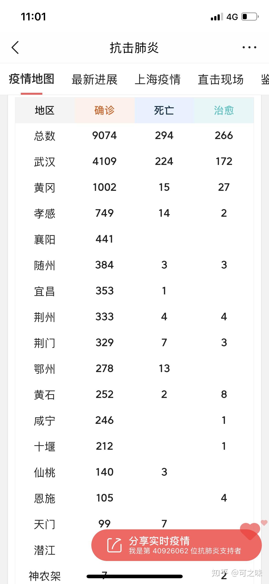 “最近西安的疫情情况” 最近西安疫情什么情况？-第2张图片