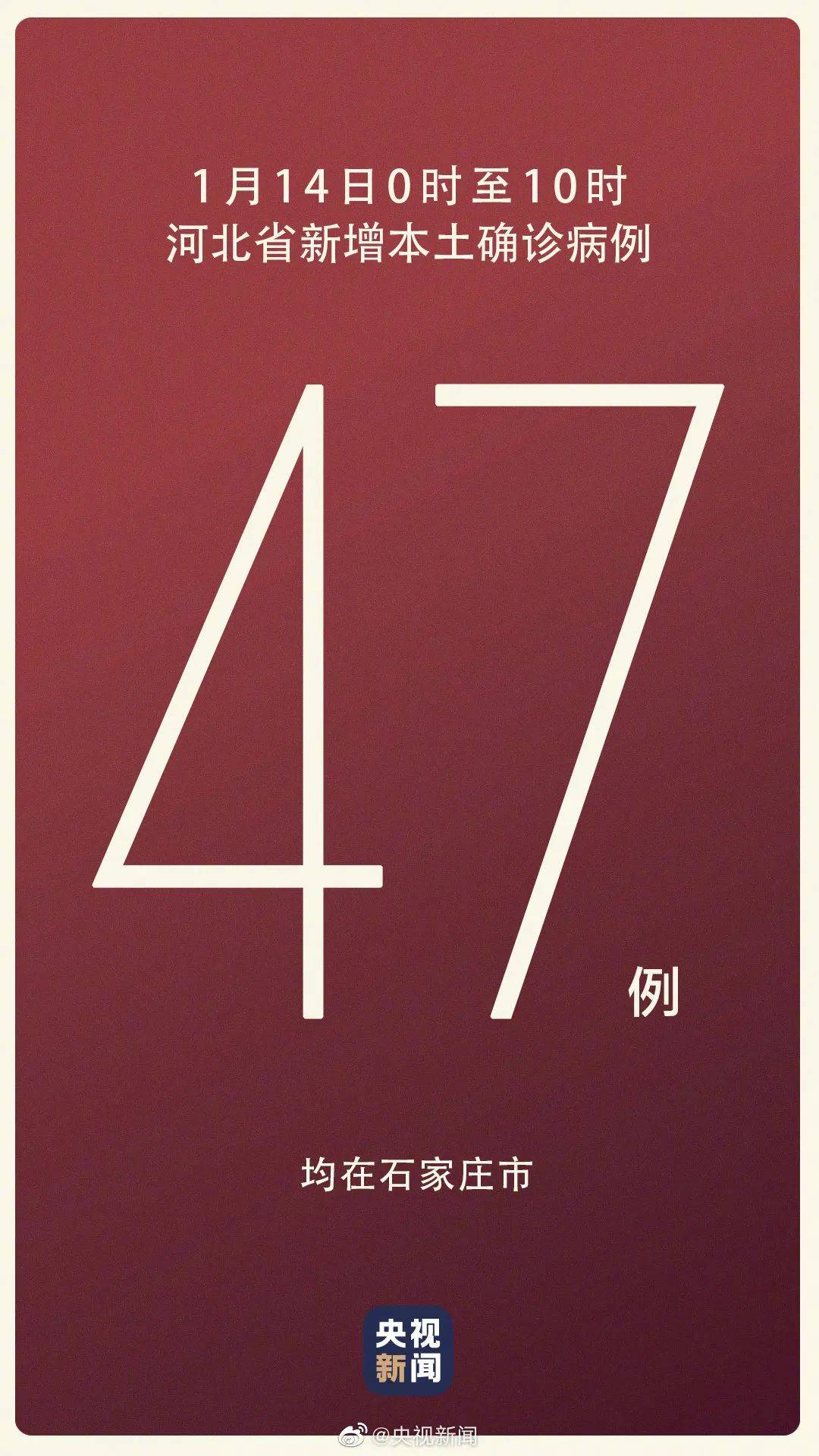 【河北新增本土确诊51例无症状162例/河北新增69例无症状详情】-第1张图片