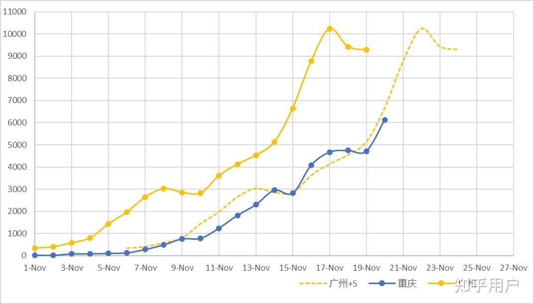 「北京30人已感染」〃北京感染了多少例-第2张图片