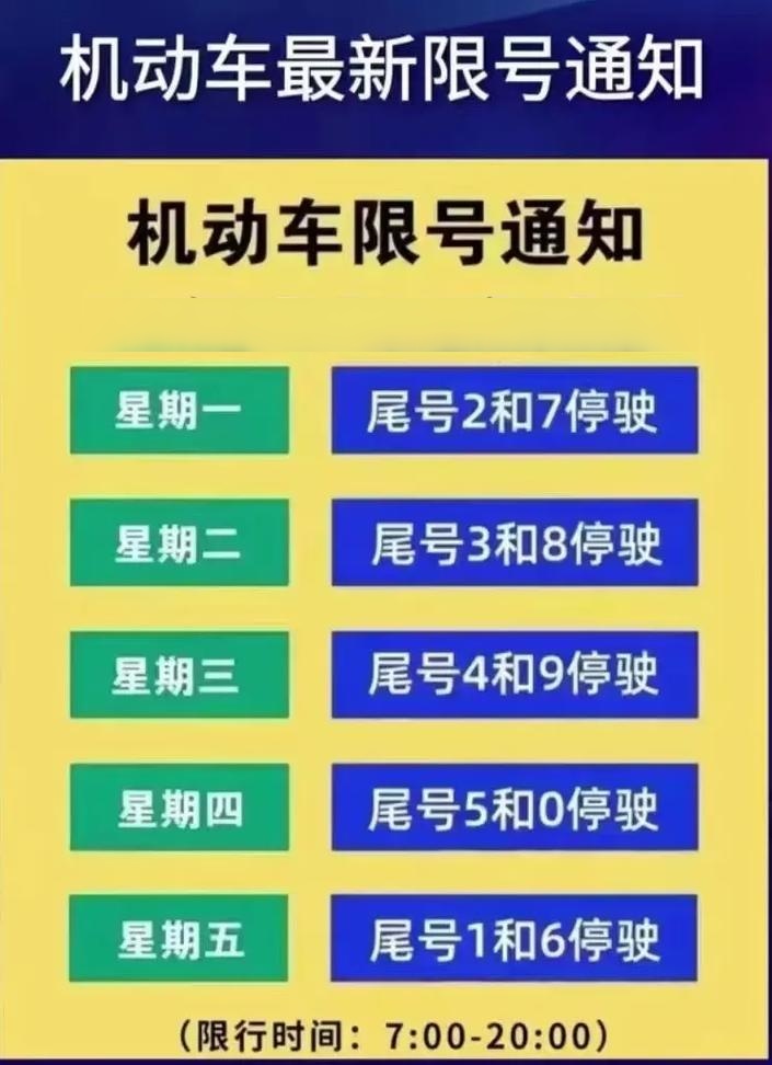 石家庄今日限行尾号.石家庄今日限行尾号2026年-第1张图片