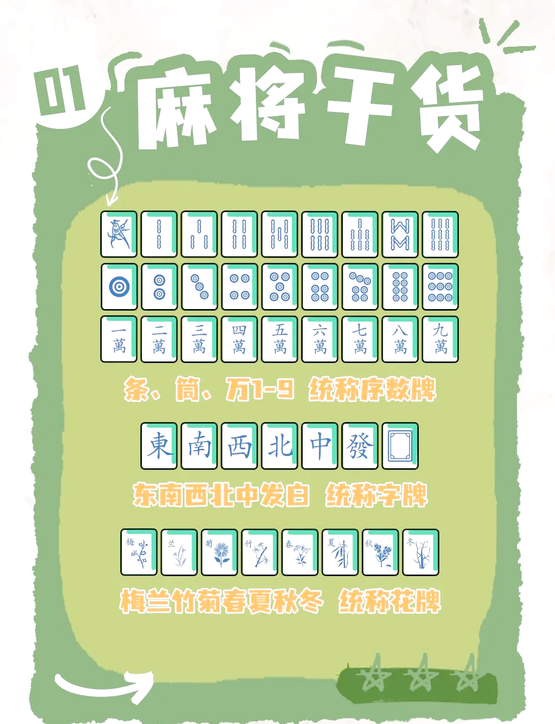 科普实测“微乐广西麻将可以买到挂吗	”小程序必赢神器（开挂教程）-第2张图片
