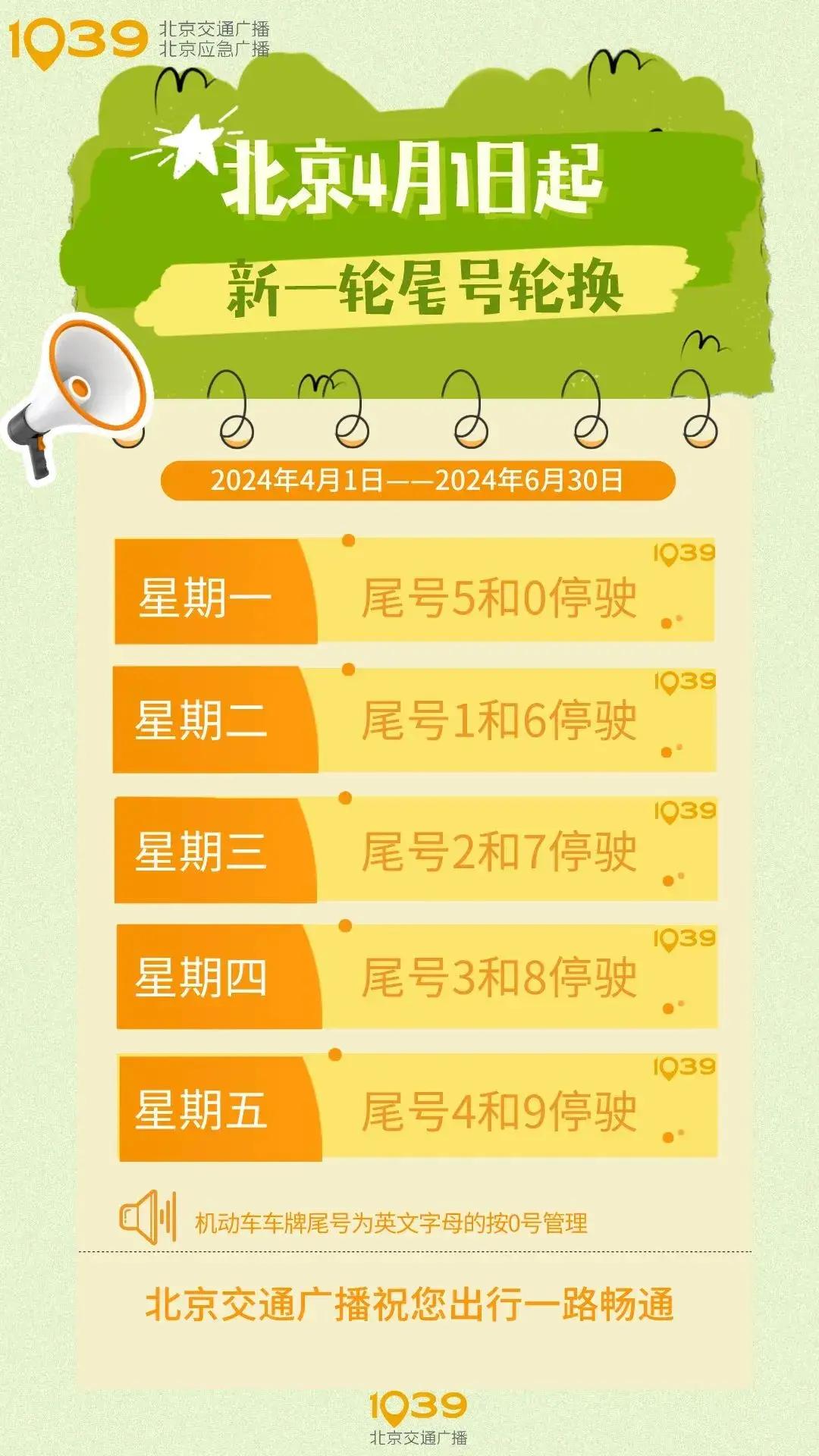 北京防疫情最新规定进京︰(北京防控疫情进京新规定)-第1张图片