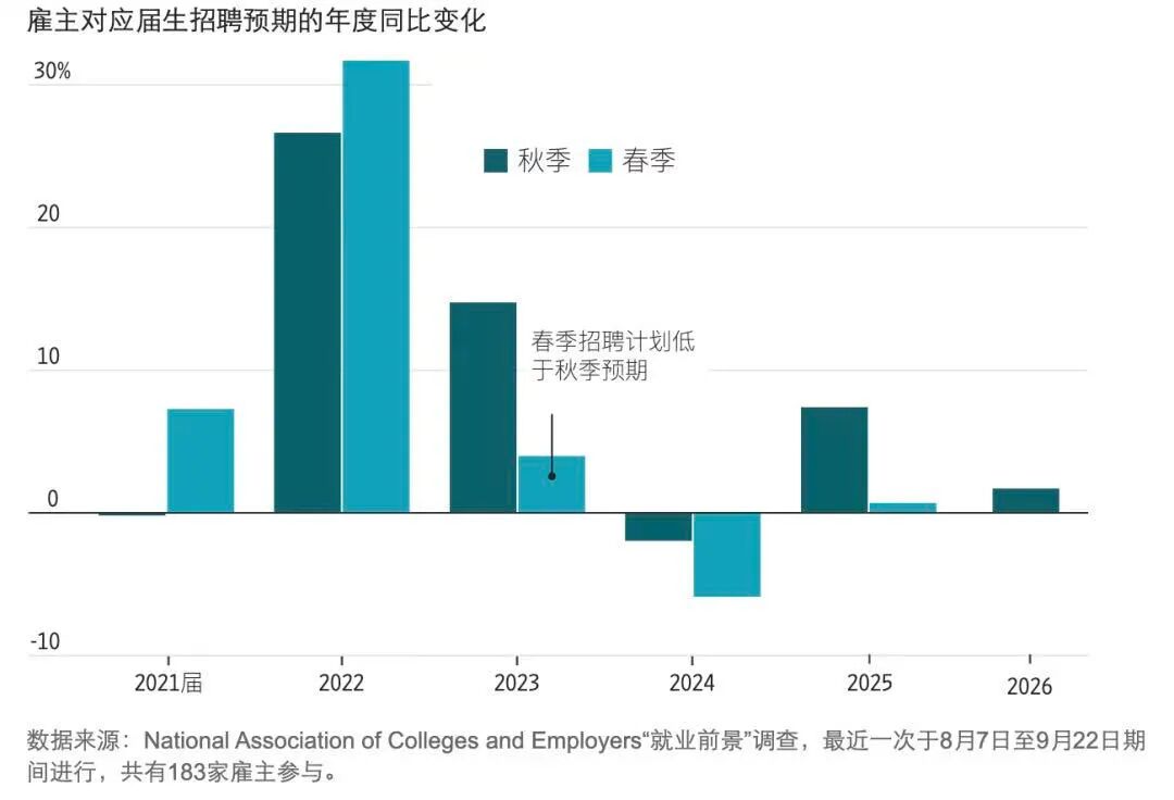 美国疫情2020-美国疫情2026死亡多少人-第1张图片
