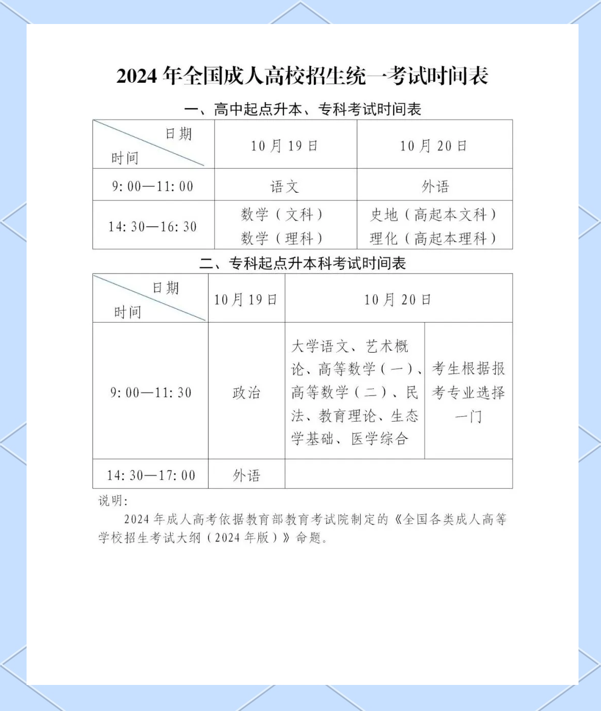 今天高考时间表,今天高考的时间是几点-第1张图片