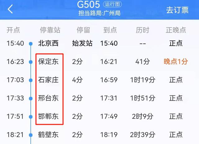 河北新增确诊病例〃河北 新增确诊-第2张图片