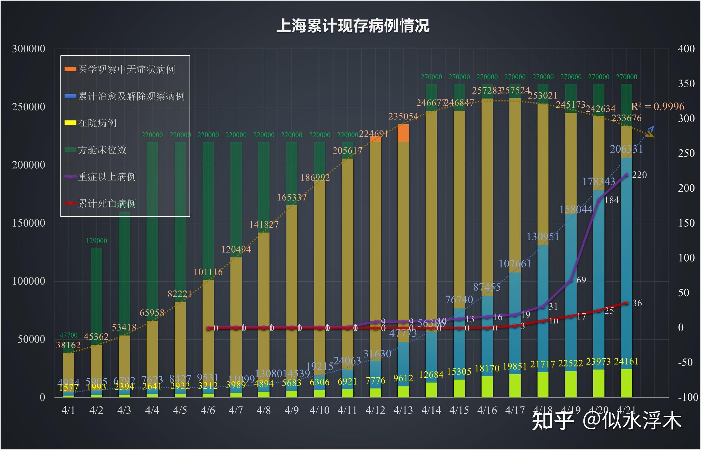 “北京新增本土病例27例” 北京新增本土病例轨迹？-第1张图片