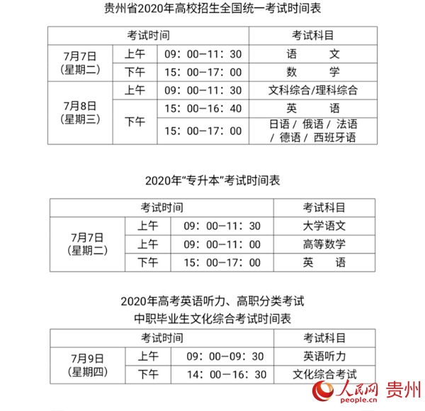 高考时间是几月几号,1977年高考时间是几月几号-第2张图片