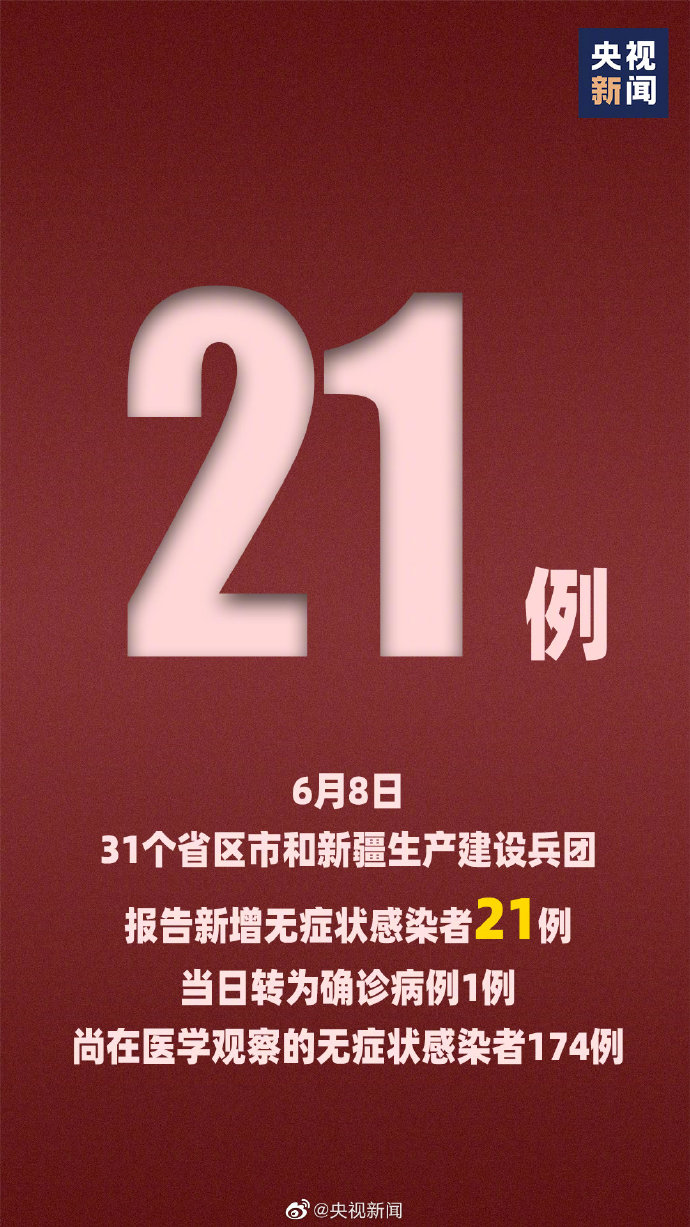 “全国新增3例本土新冠病例	” 全国新增327例确诊病例？-第2张图片