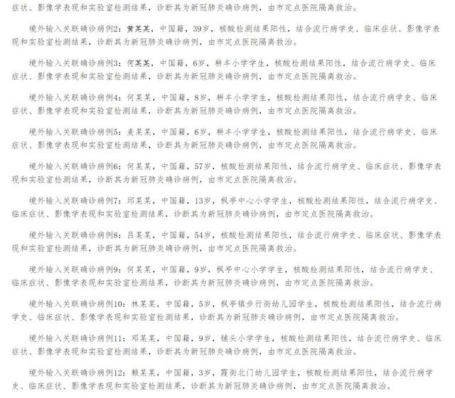 【今日福建疫情/今日福建疫情最新情况】-第2张图片