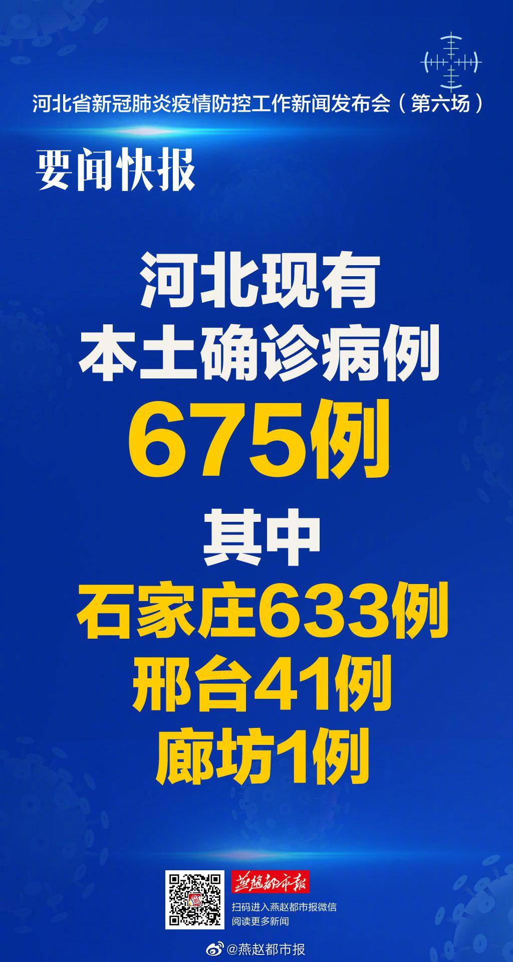 河北保定疫情-河北保定疫情原因-第1张图片