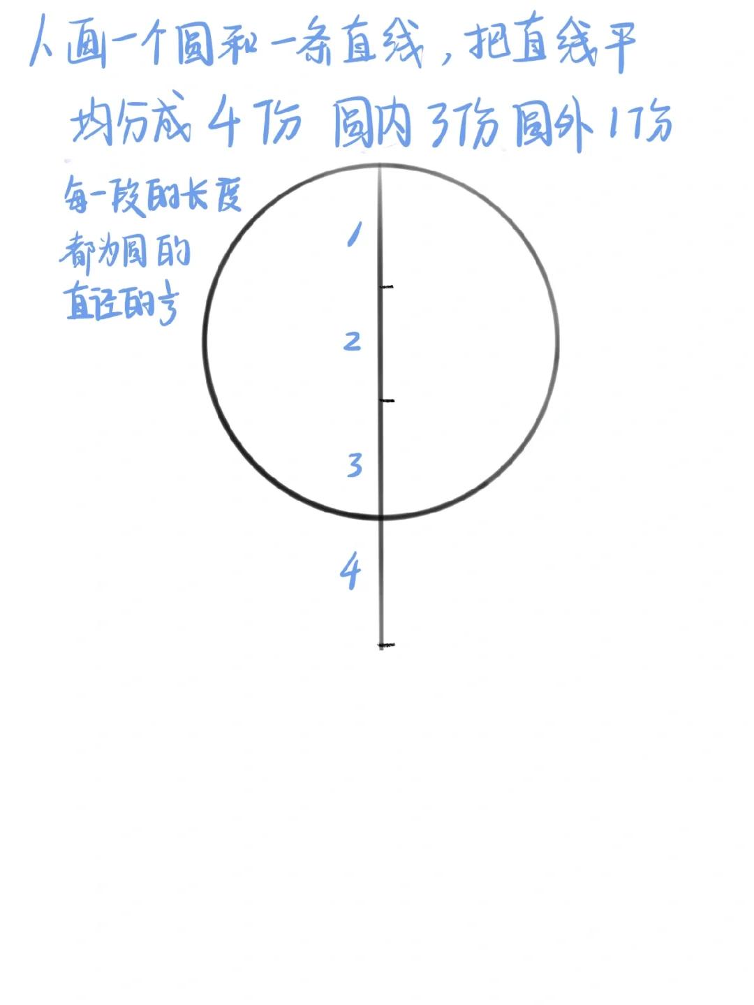 教程辅助“陕麻圈是不是可以作弊	”附开挂脚本详细教程-第1张图片