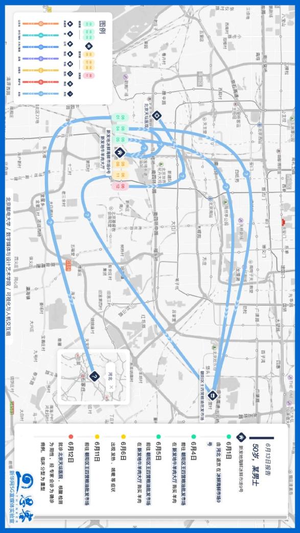 北京病例轨迹涉两大批发市场〃北京发生疫情的批发市场-第2张图片