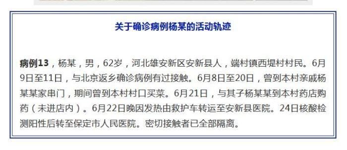 北京病例轨迹涉两大批发市场〃北京发生疫情的批发市场-第1张图片