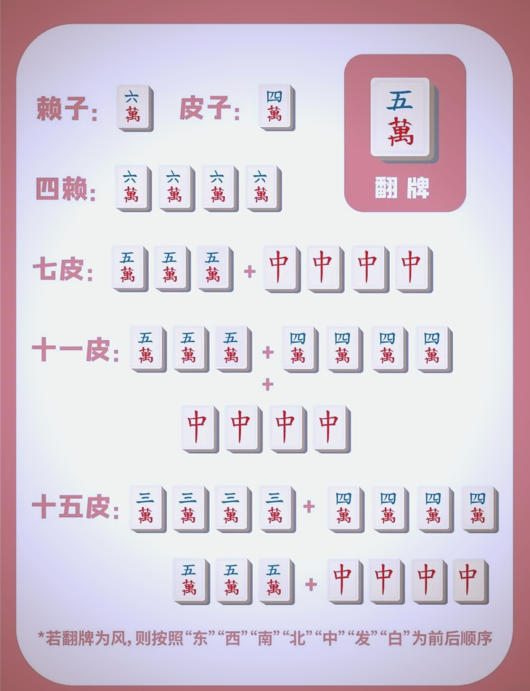 实测教程“闲来麻将有挂吗”开挂(透视)辅助-第2张图片