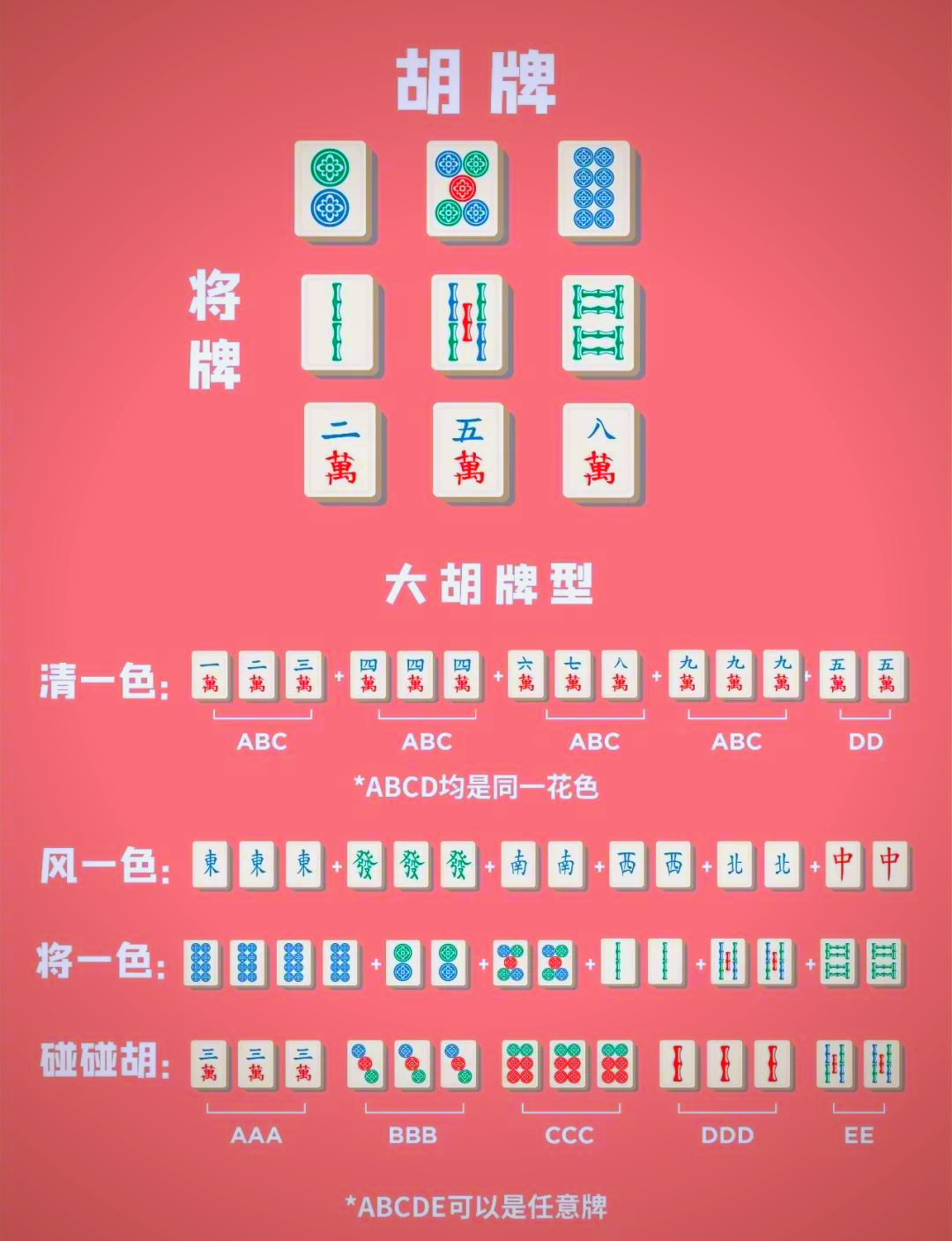 必看教程“微乐陕西麻将免费开挂神器”开挂辅助详细步骤-第1张图片