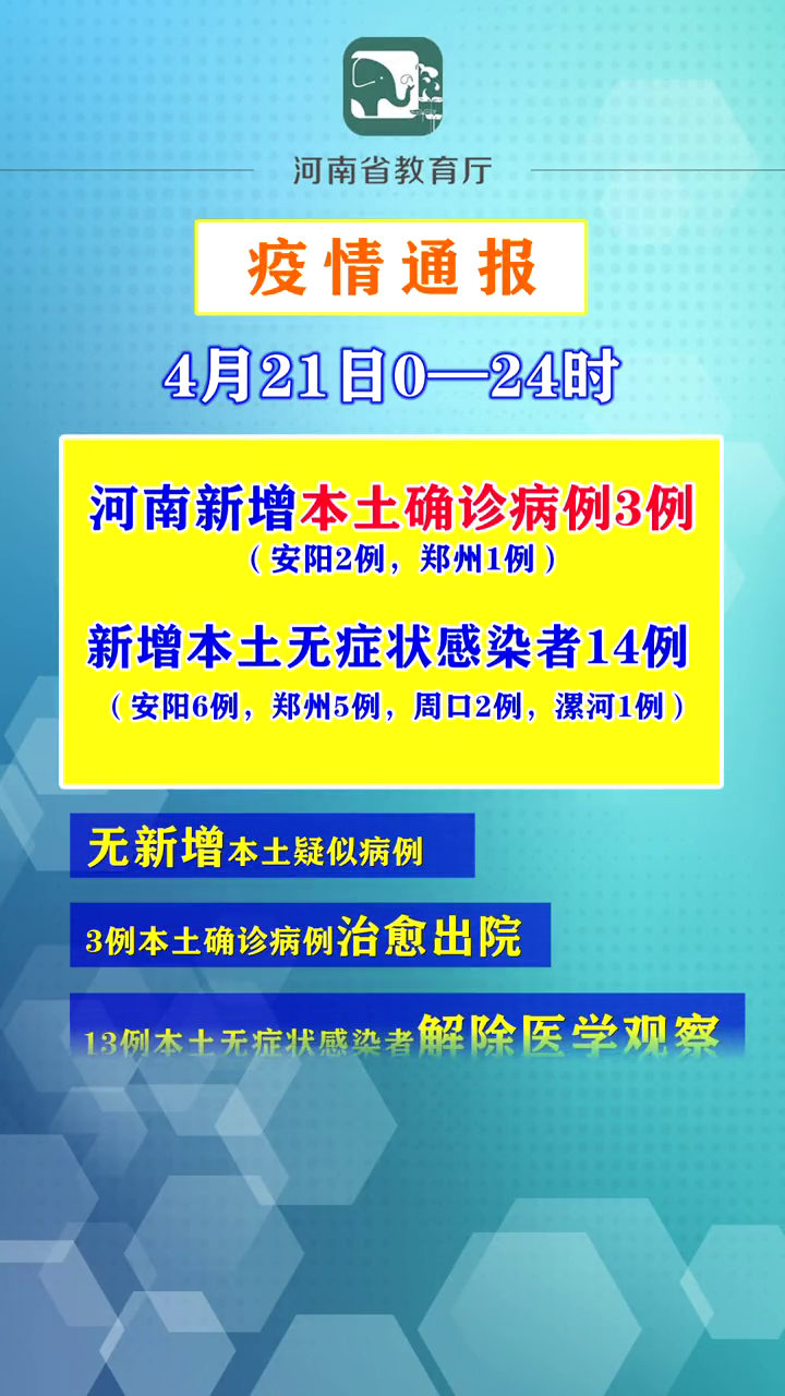 河南发现8名感染者〃河南确诊83例-第1张图片