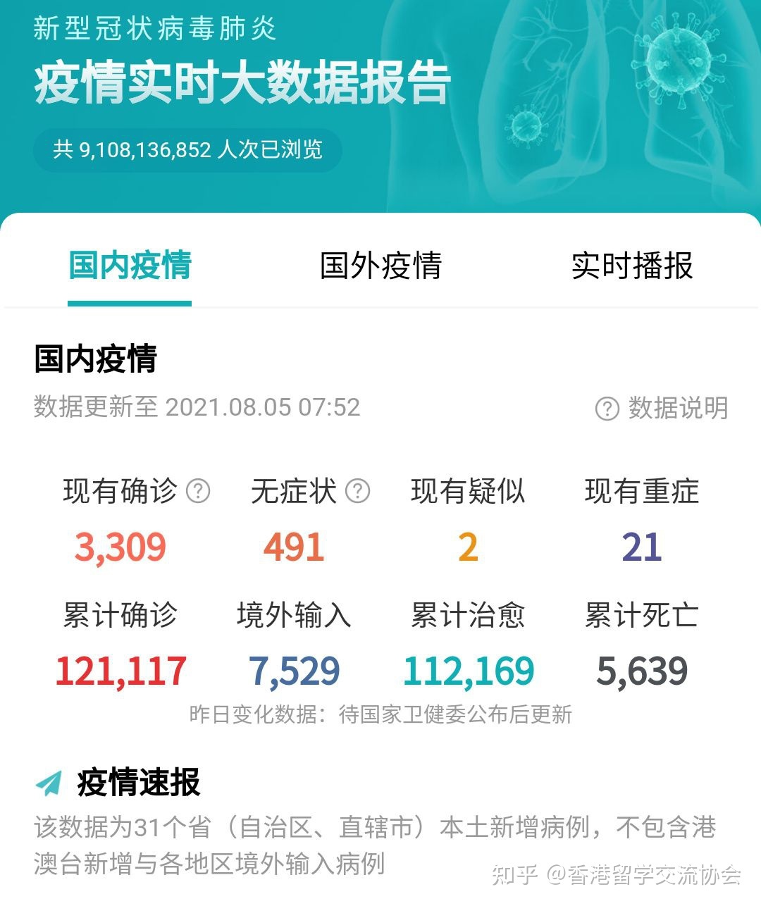 「全国新冠疫情最新数据」〃全国新冠疫情最新数据图-第1张图片