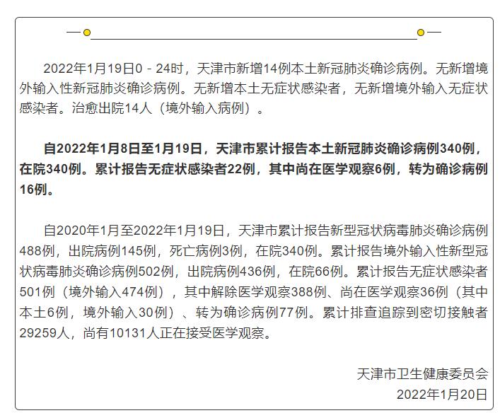 “天津新增5例本土确诊病例	” 天津新增4例本土病例活动轨迹？-第2张图片