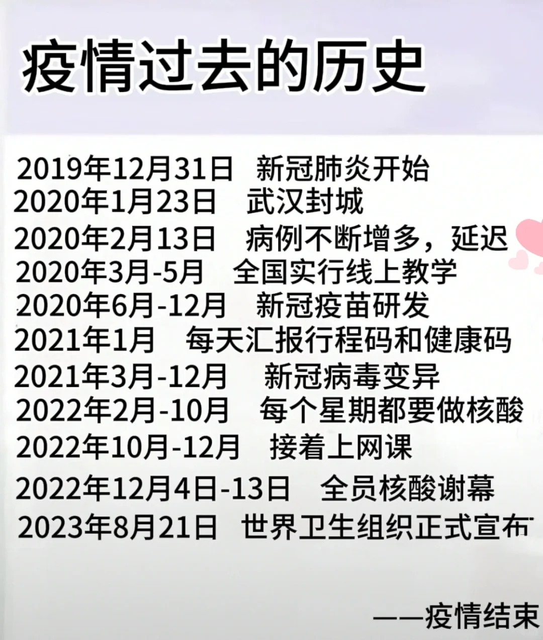 31省区市新增本土确诊71例.31省区市新增确诊57例 其中本土38例-第2张图片