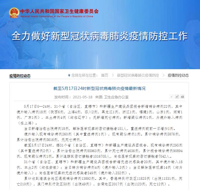 “美国新冠肺炎超651万” 美国新冠肺炎超2839万例？-第1张图片
