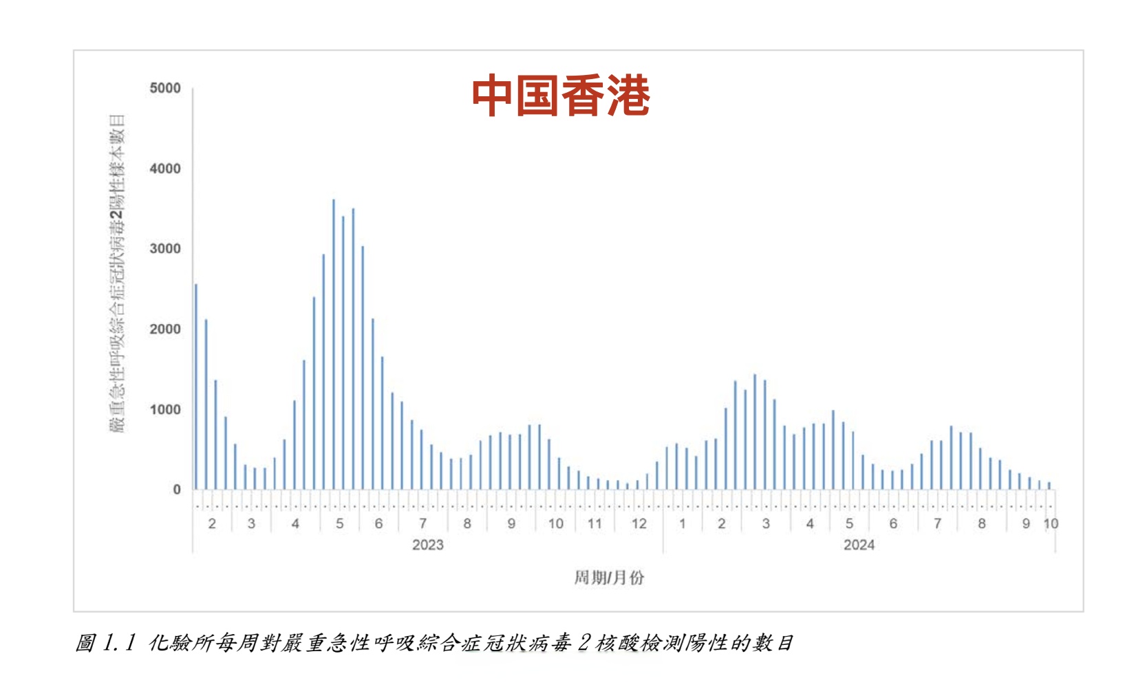 31省区市新增19例境外输入确诊.31省区市新增20例境外输入病例-第1张图片