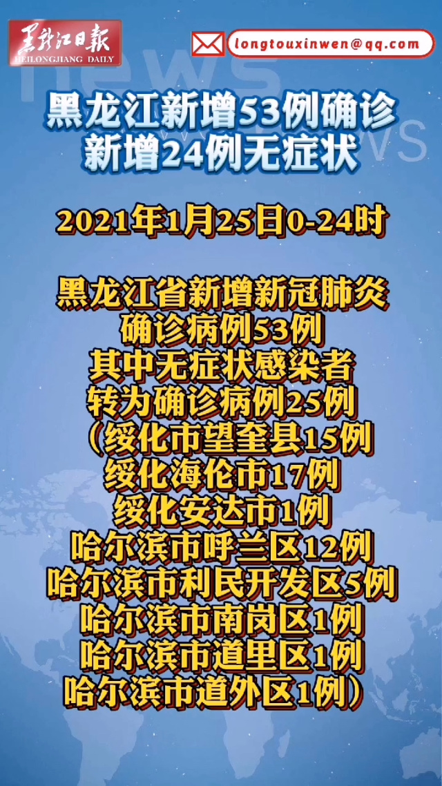 “黑龙江新增本土15例” 黑龙江新增本土15例轨迹？-第1张图片