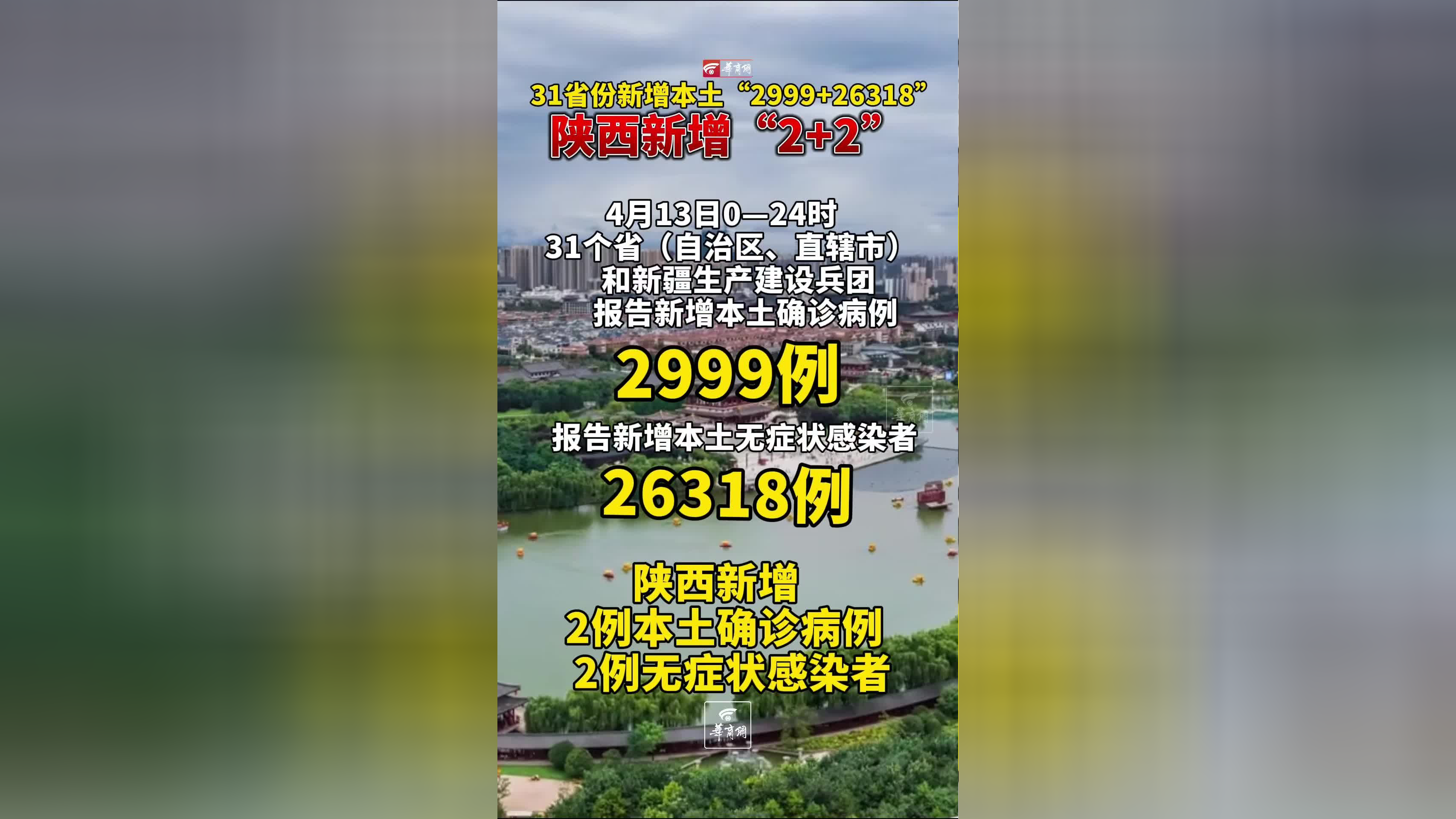 31省新增本土4例︰(31省新增本土病例4例)-第1张图片