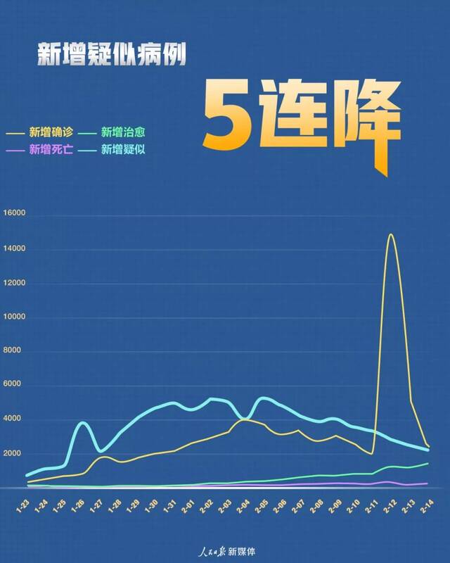 山西省疫情最新情况,山西省疫情最新情况今日新增-第1张图片