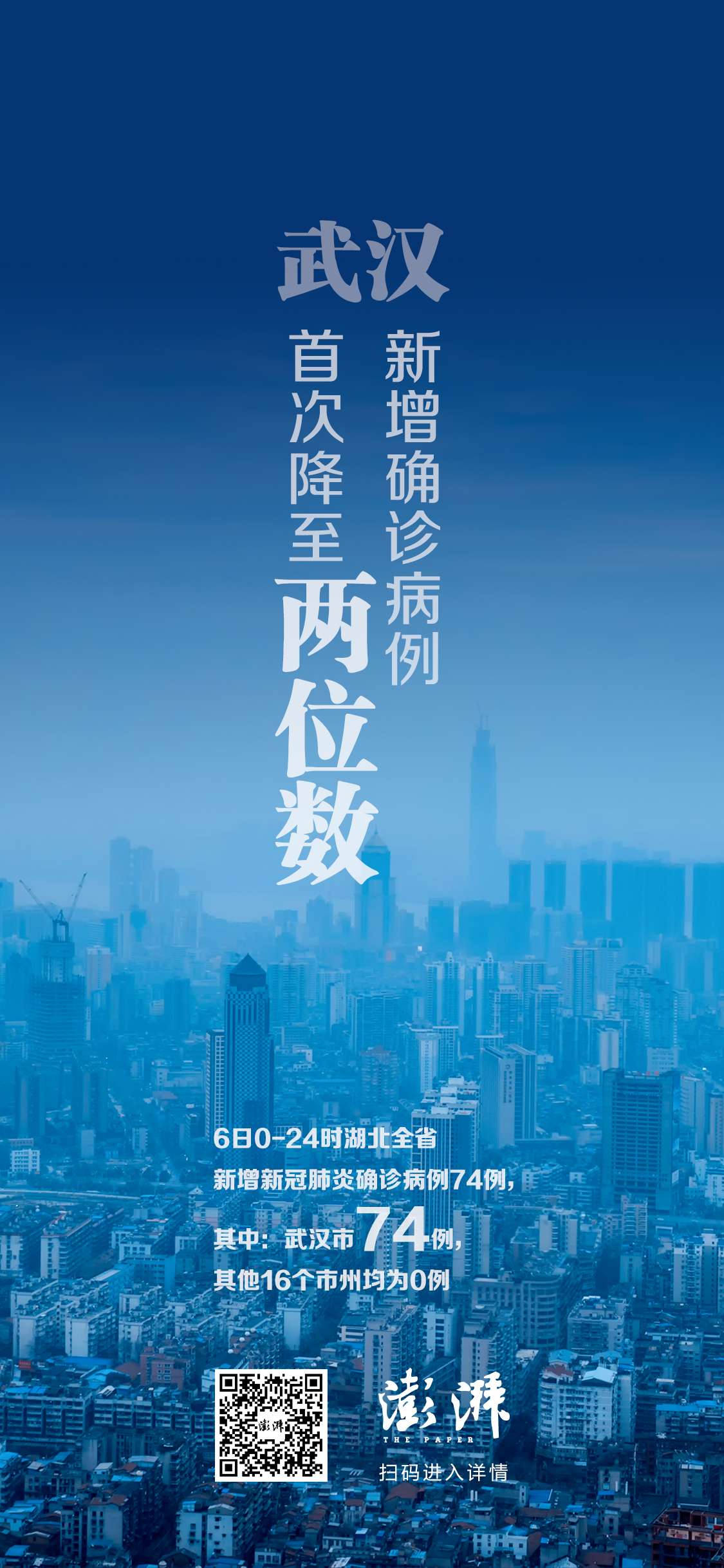 「湖北新增1例确诊24例无症状」〃湖北新增确诊25例-第1张图片