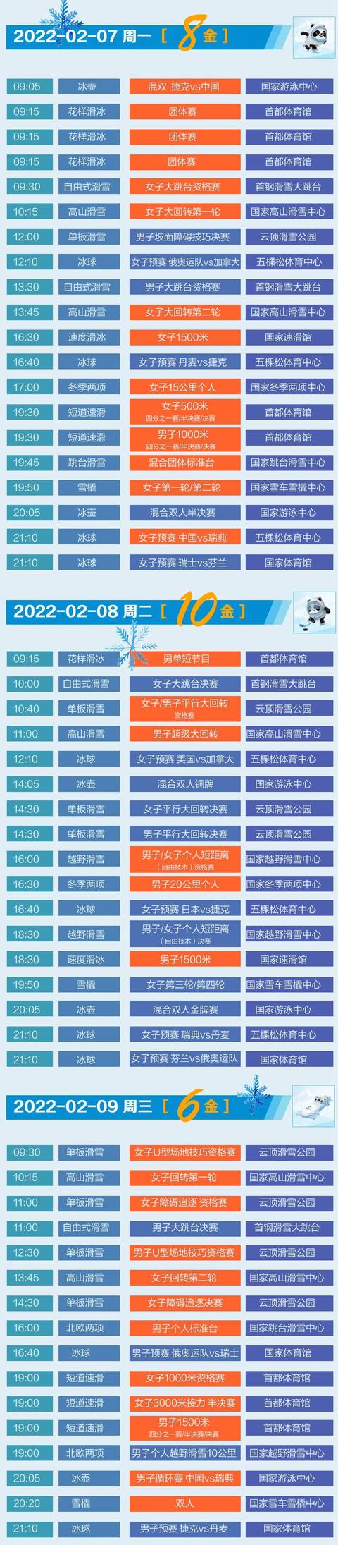 北京冬奥会收官日.北京冬奥会截止日期-第1张图片