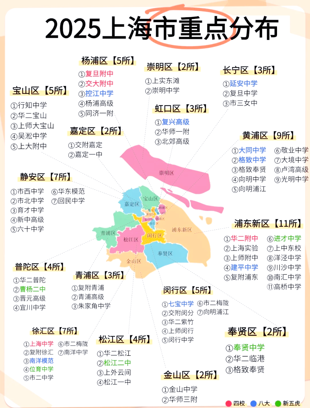 上海防范区名单〃上海防疫重点地区有哪些-第2张图片