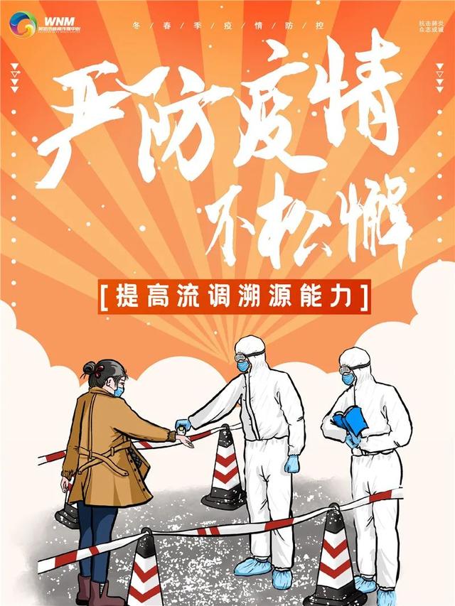 黑龙江新增确诊56例-黑龙江新增68例确诊 新闻-第2张图片