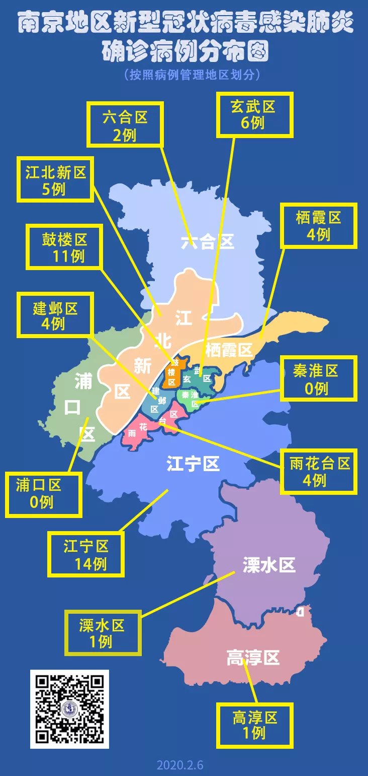 上海新增本土确诊4例无症状51例︰(上海新增5例本土确诊病例,详情公布)-第1张图片