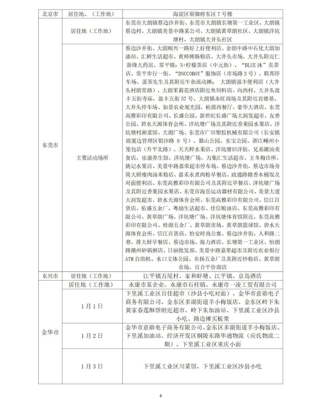山东疫情最新情况〃山东疫情情况最新报道