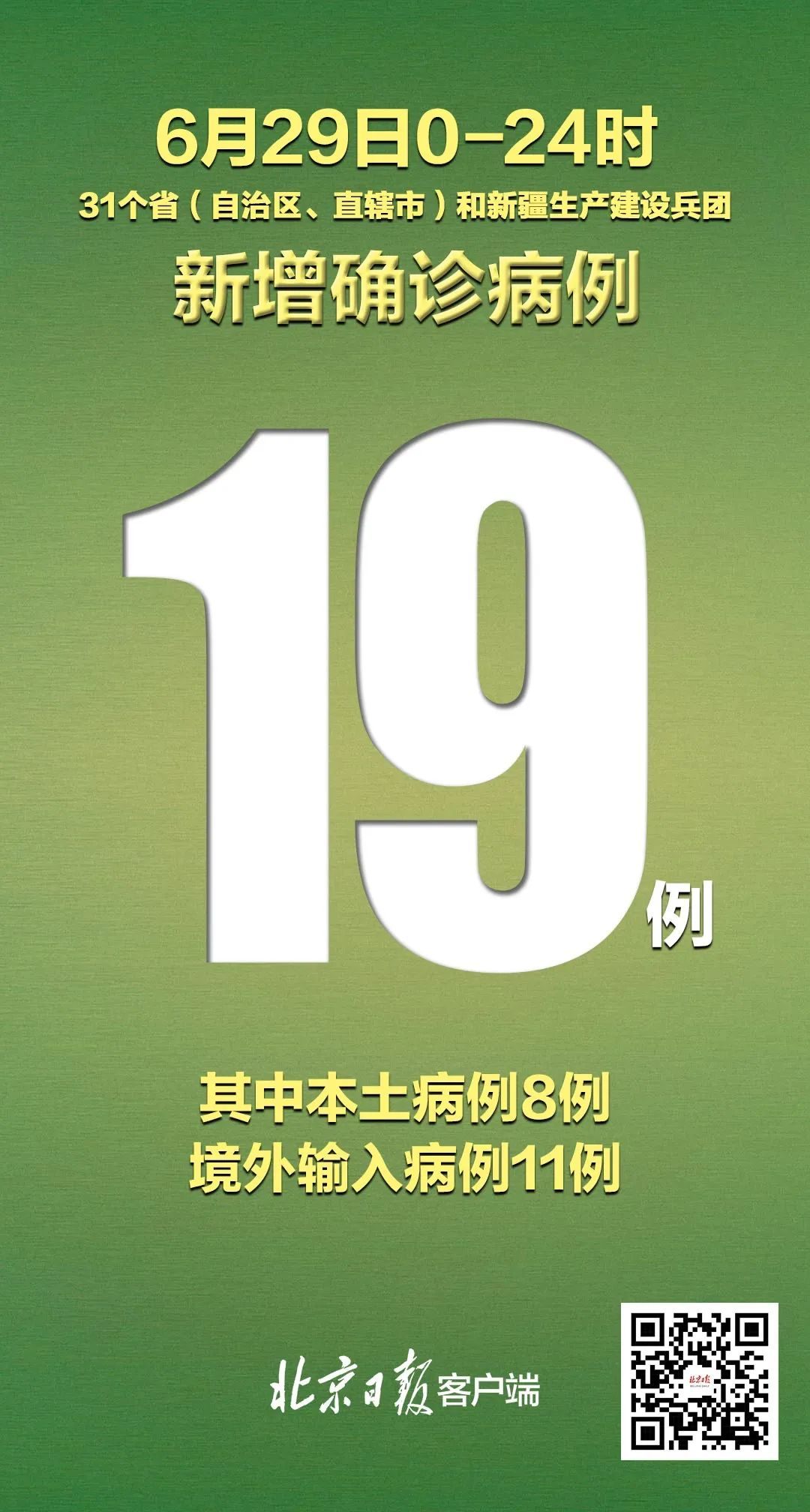 【上海疫情最新消息3月19日/上海疫情新增3例】-第2张图片