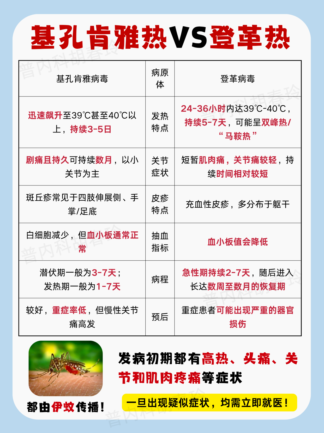 “广东增本土确诊33例” 广东新增本土确？-第1张图片