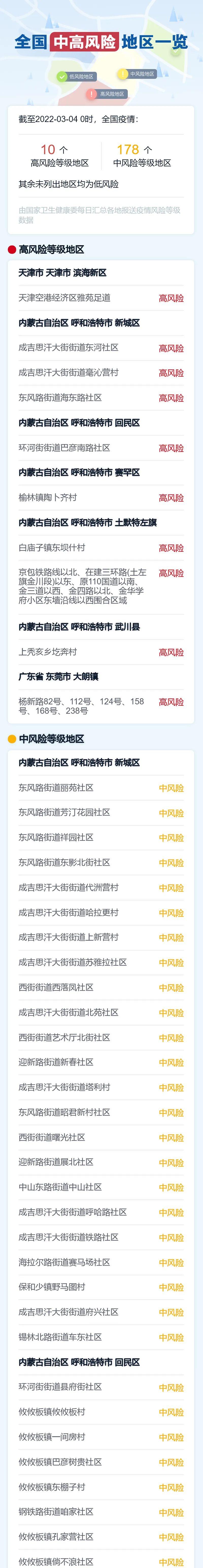 浙江昨日新增确诊病例38例.浙江昨天新增病例-第1张图片