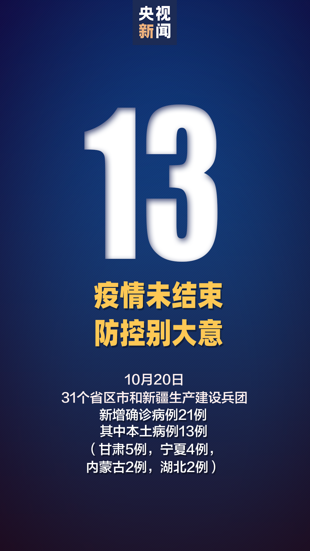 31省区市新增53例本土确诊︰(31省区市新增13例本土确诊)-第1张图片