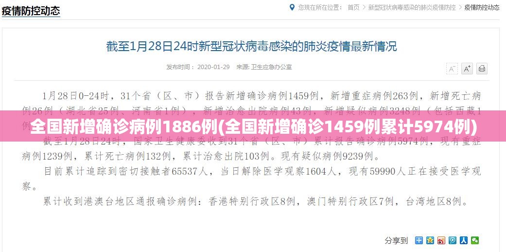 江苏新增确诊病例-江苏新增确诊病例今天-第1张图片